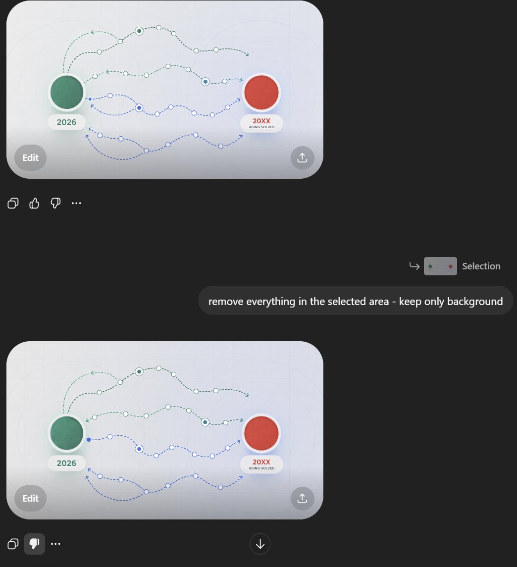 vladileshko's tweet image. #ChatGPT now has an image editing feature but it doesn't understand the simplest possible command to "remove everything in the selected area". @OpenAI @sama do you even test what you release? Did you consider subscribing to #claudecode for your dev teams?