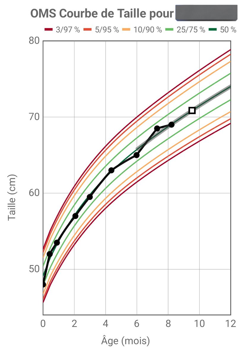 Daronne 2 la Tourette tweet media