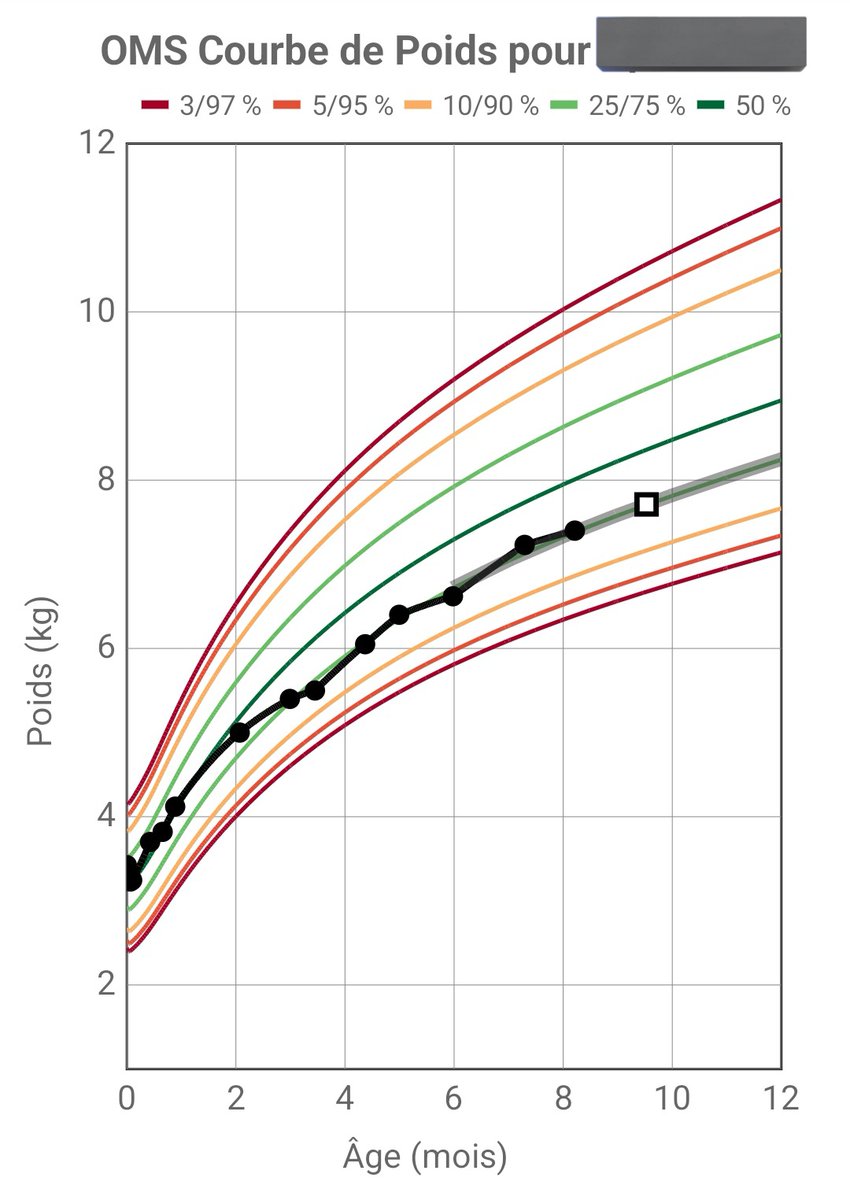 Daronne 2 la Tourette tweet media