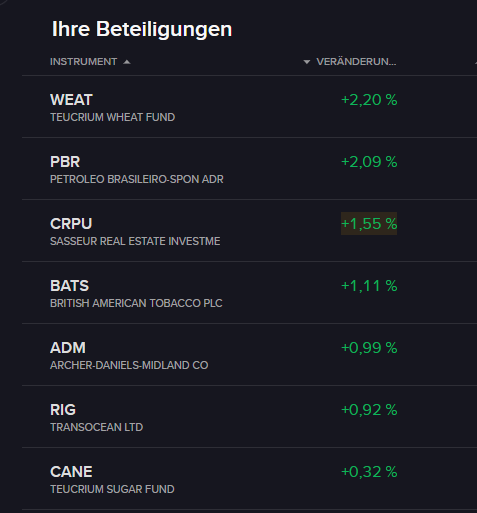 Komplizen on tour 🇵🇾 tweet media