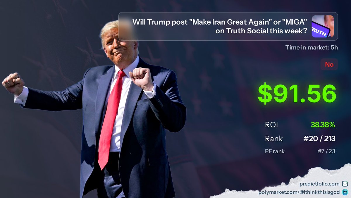 Sometimes you can make money on <a href="/Polymarket/">Polymarket</a> by betting past

Will trump say make iran great again ?
Ofcource he wont why would he .

I bought No after the market deadline because people thought he said that lol🙂‍↕️