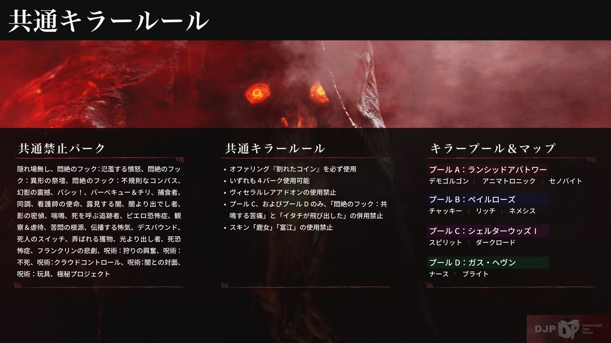 DJP大会アカウント tweet media