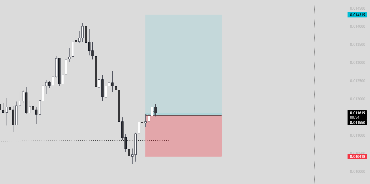 Cryptogen 💸🧲 tweet media