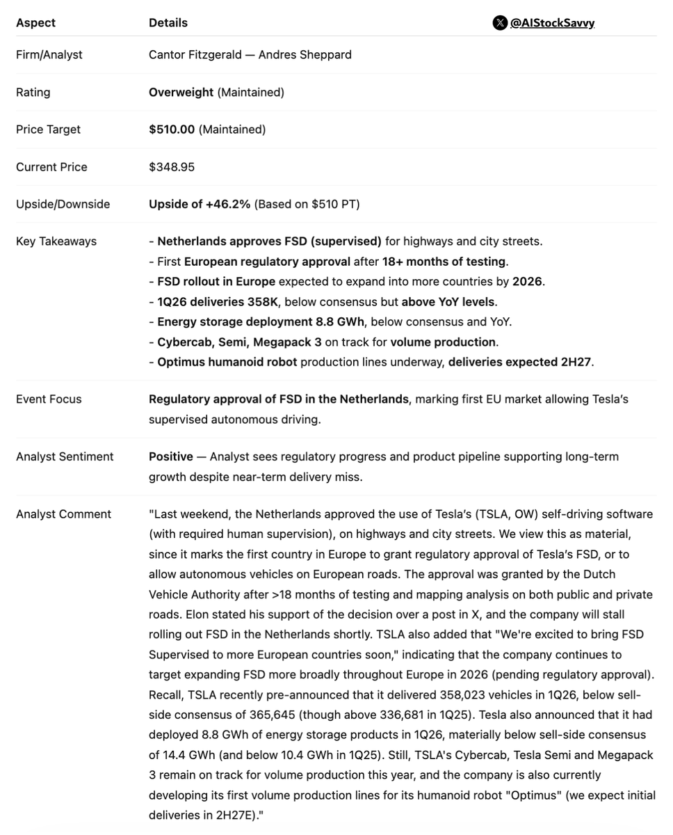 Hardik Shah tweet media