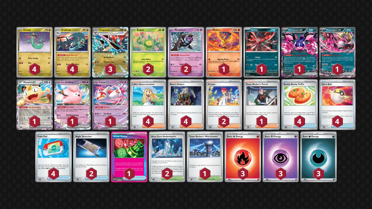 AlbertoContiTCG's tweet image. 80 players Mirmex CUP

Top8 lists:

1st: Pult Blaziken
2nd: Pult
Top4: Garchomp
Top4: Tera Box
Top8: Pult Blazi
Top8: Pult
Top8: Slowking
Top8: Eevee Box