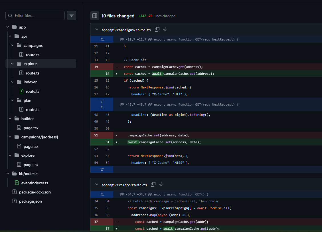 itxcrusher's tweet photo. @wirefluid progress and proof #BuildOnWireFluid https://t.co/GB377IekZu