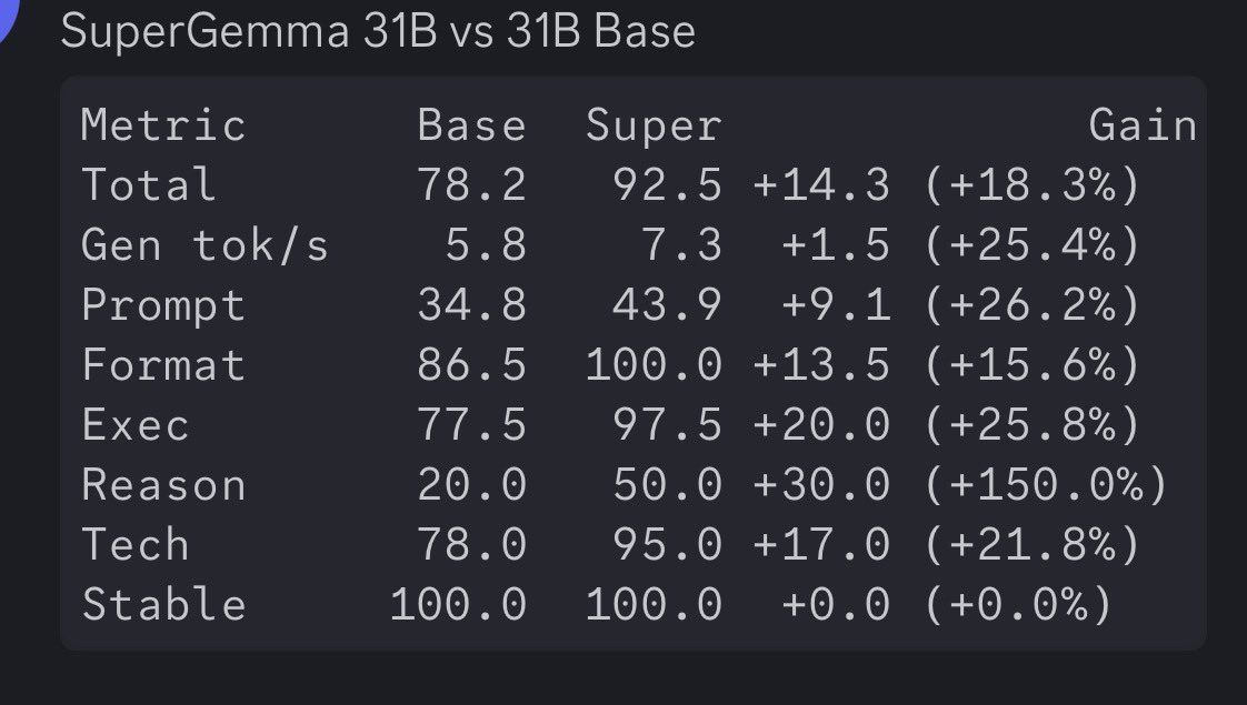 송준 Jun Song tweet media