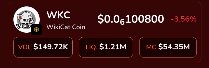 i raise you wikicat holders 😹

retraced from $280M MC to $54M, 
and we’re not panicking 😅

every dip is just another opportunity to buy $WKC cheaper.