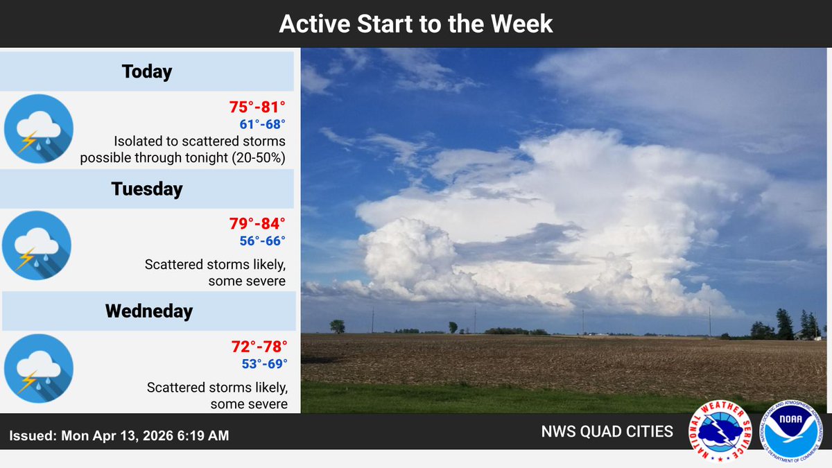 An active start to the week is expected as a warm and humid air mass ...