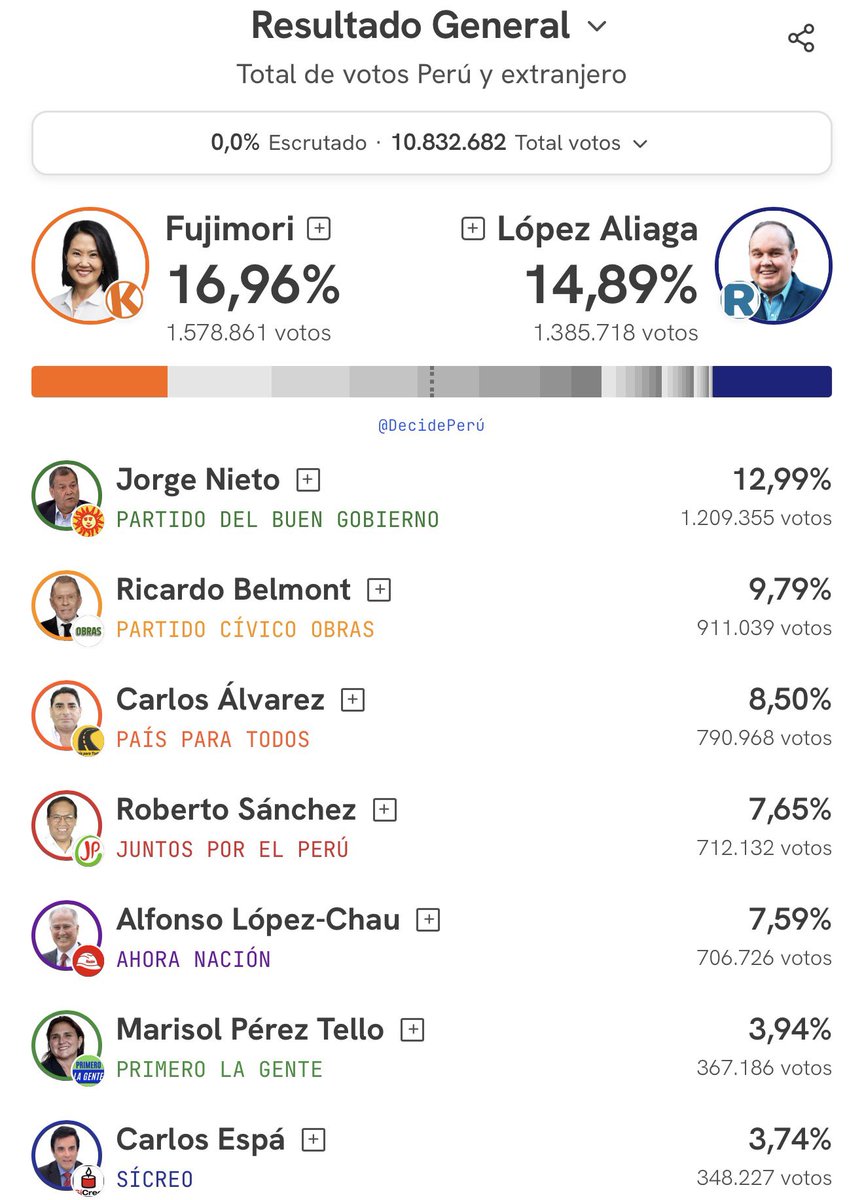 Manuel Navarro tweet media