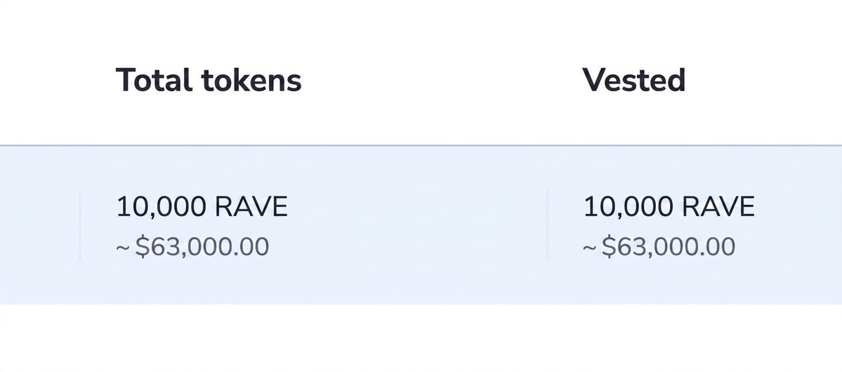 King.sol 🇶🇦 tweet media