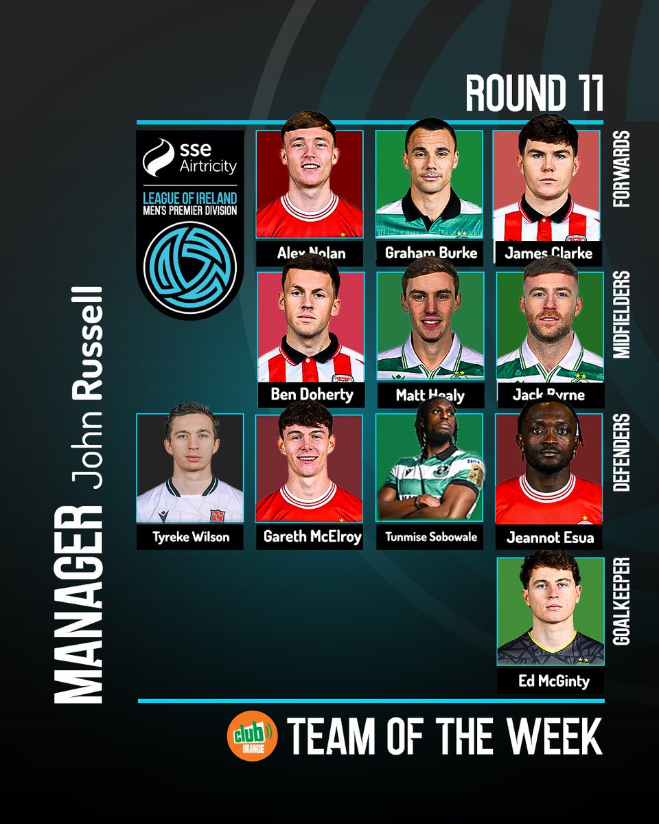 League of Ireland tweet media