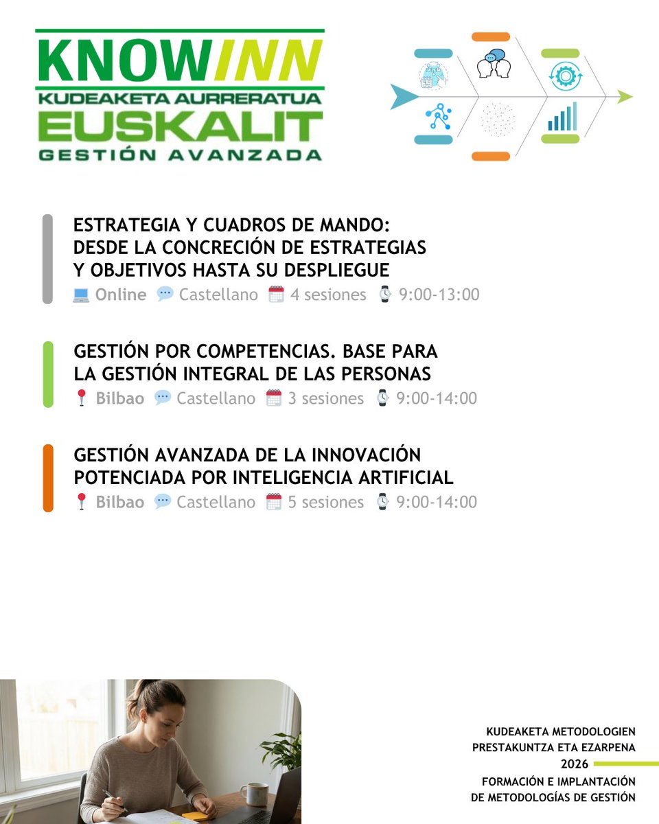 EUSKALIT's tweet photo. 🧑‍🏫 ¡Formarte en #GestiónAvanzada nunca fue tan sencillo! Aprende de la mano de nuestro profesorado #KnowInn experto. No dejes pasar estos tres cursos que arrancarán las próximas semanas.

✳️ 𝗘𝘀𝘁𝗿𝗮𝘁𝗲𝗴𝗶𝗮 𝘆 𝗰𝘂𝗮𝗱𝗿𝗼𝘀 𝗱𝗲 𝗺𝗮𝗻𝗱𝗼: 𝗱𝗲𝘀𝗱𝗲 𝗹𝗮 𝗰𝗼𝗻𝗰𝗿𝗲𝗰𝗶𝗼́𝗻 𝗱𝗲 𝗲𝘀𝘁𝗿𝗮𝘁𝗲𝗴𝗶𝗮𝘀 𝘆 𝗼𝗯𝗷𝗲𝘁𝗶𝘃𝗼𝘀 𝗵𝗮𝘀𝘁𝗮 𝘀𝘂 𝗱𝗲𝘀𝗽𝗹𝗶𝗲𝗴𝘂𝗲. Lo impartirá Jose Antonio Calvo en formato online, a partir del 22 de abril:
➡️ https://t.co/dldebYNk3N

✳️ 𝗚𝗲𝘀𝘁𝗶𝗼́𝗻 𝗽𝗼𝗿 𝗰𝗼𝗺𝗽𝗲𝘁𝗲𝗻𝗰𝗶𝗮𝘀. 𝗕𝗮𝘀𝗲 𝗽𝗮𝗿𝗮 𝗹𝗮 𝗴𝗲𝘀𝘁𝗶𝗼́𝗻 𝗶𝗻𝘁𝗲𝗴𝗿𝗮𝗹 𝗱𝗲 𝗹𝗮𝘀 𝗽𝗲𝗿𝘀𝗼𝗻𝗮𝘀. Lo impartirá Leire Fernández de manera presencial en Bilbao, a partir del 29 de abril:
➡️ https://t.co/EbBavDW2xC

✳️ 𝗚𝗲𝘀𝘁𝗶𝗼́𝗻 𝗔𝘃𝗮𝗻𝘇𝗮𝗱𝗮 𝗱𝗲 𝗹𝗮 𝗶𝗻𝗻𝗼𝘃𝗮𝗰𝗶𝗼́𝗻 𝗽𝗼𝘁𝗲𝗻𝗰𝗶𝗮𝗱𝗮 𝗽𝗼𝗿 𝗜𝗻𝘁𝗲𝗹𝗶𝗴𝗲𝗻𝗰𝗶𝗮 𝗔𝗿𝘁𝗶𝗳𝗶𝗰𝗶𝗮𝗹. Lo impartirá Samuel Triguero Álvarez de manera presencial en Bilbao, a partir del 30 de abril:
➡️ https://t.co/HRw5HVzxTT

✍️ ¡Las plazas son limitadas, reserva la tuya a tiempo!

#Euskalit