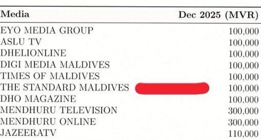 Hassan Kurusee tweet media