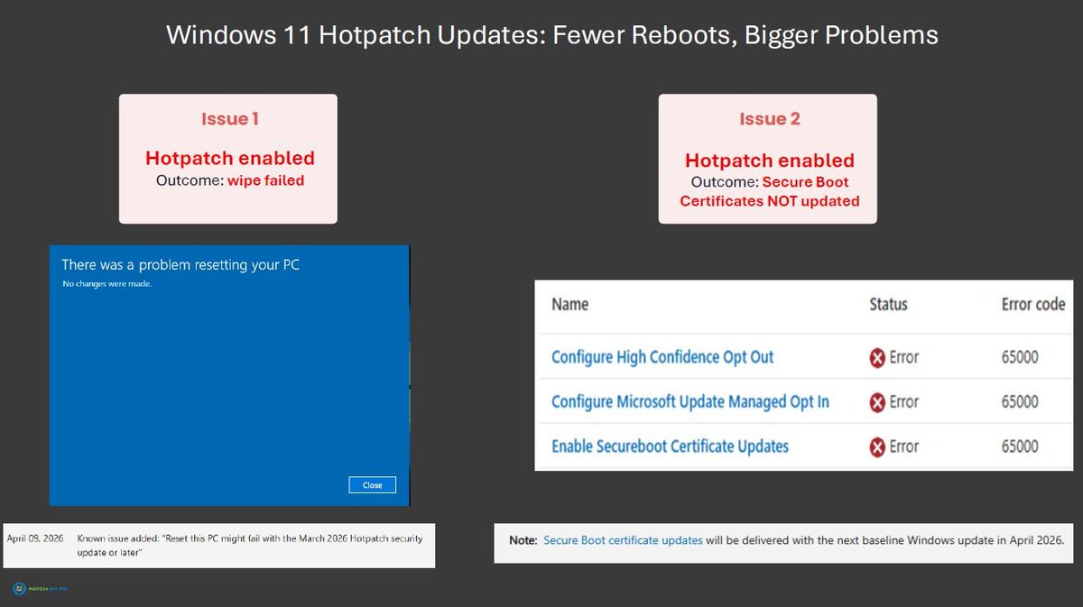 Mister_MDM's tweet image. Windows 11 Hotpatch Updates Issue: Reset This PC 

Windows 11 hotpatch updates sound great until you look at what it could break. Microsoft has now officially confirmed that "Reset This PC" can fail when hotpatch is enabled....

At the same time, Secure Boot certificate updates