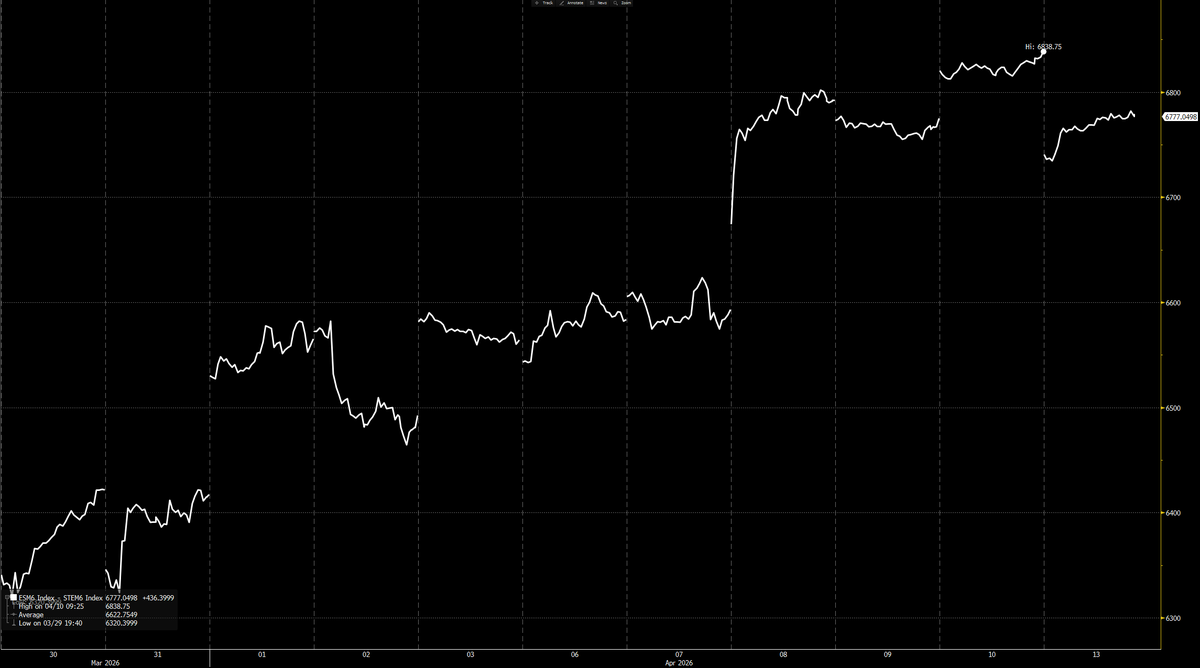 VolSignals tweet media