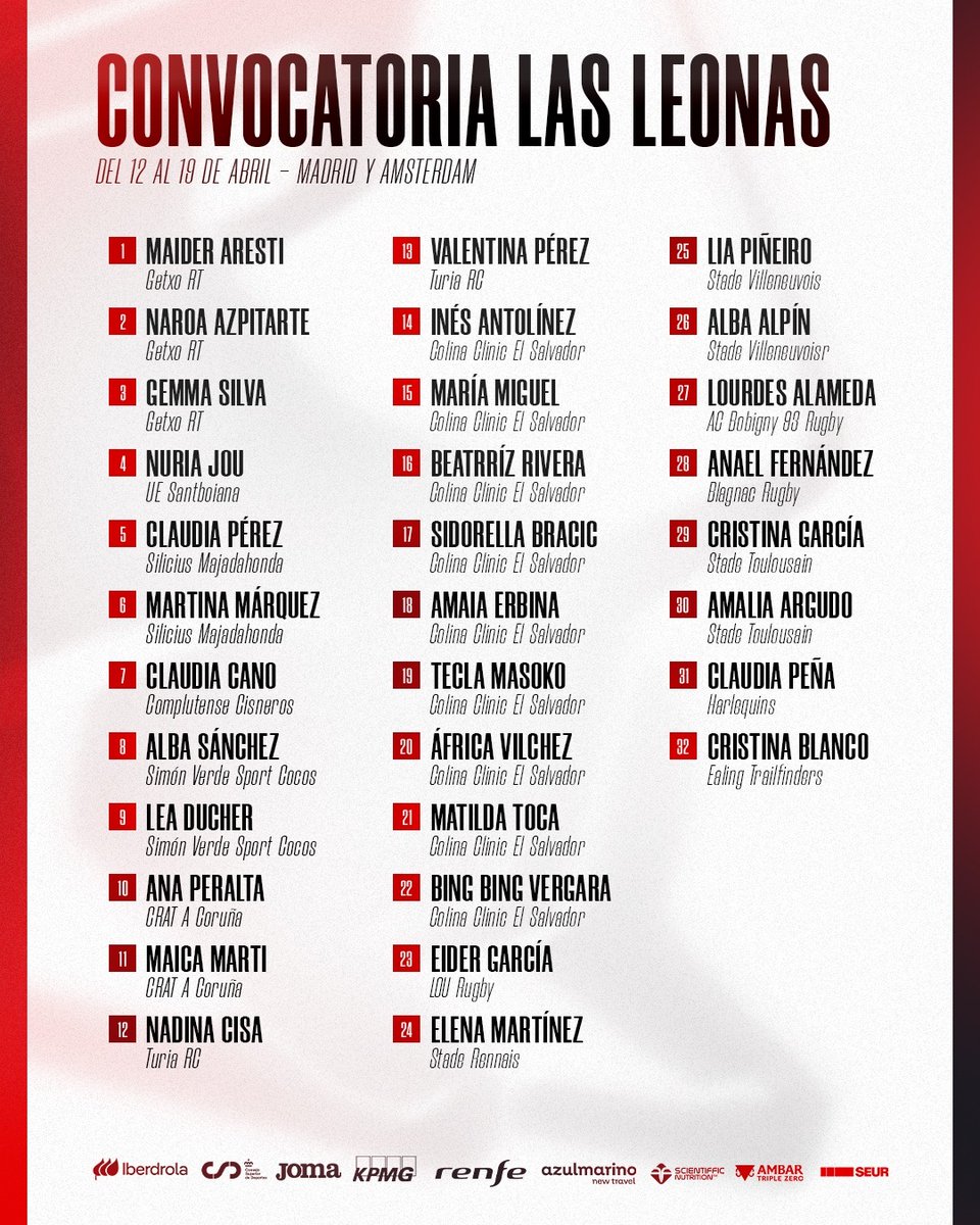 España Rugby tweet media