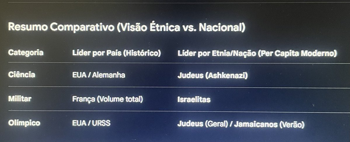 Mineiro Separatista - Ceifa Mouros tweet media