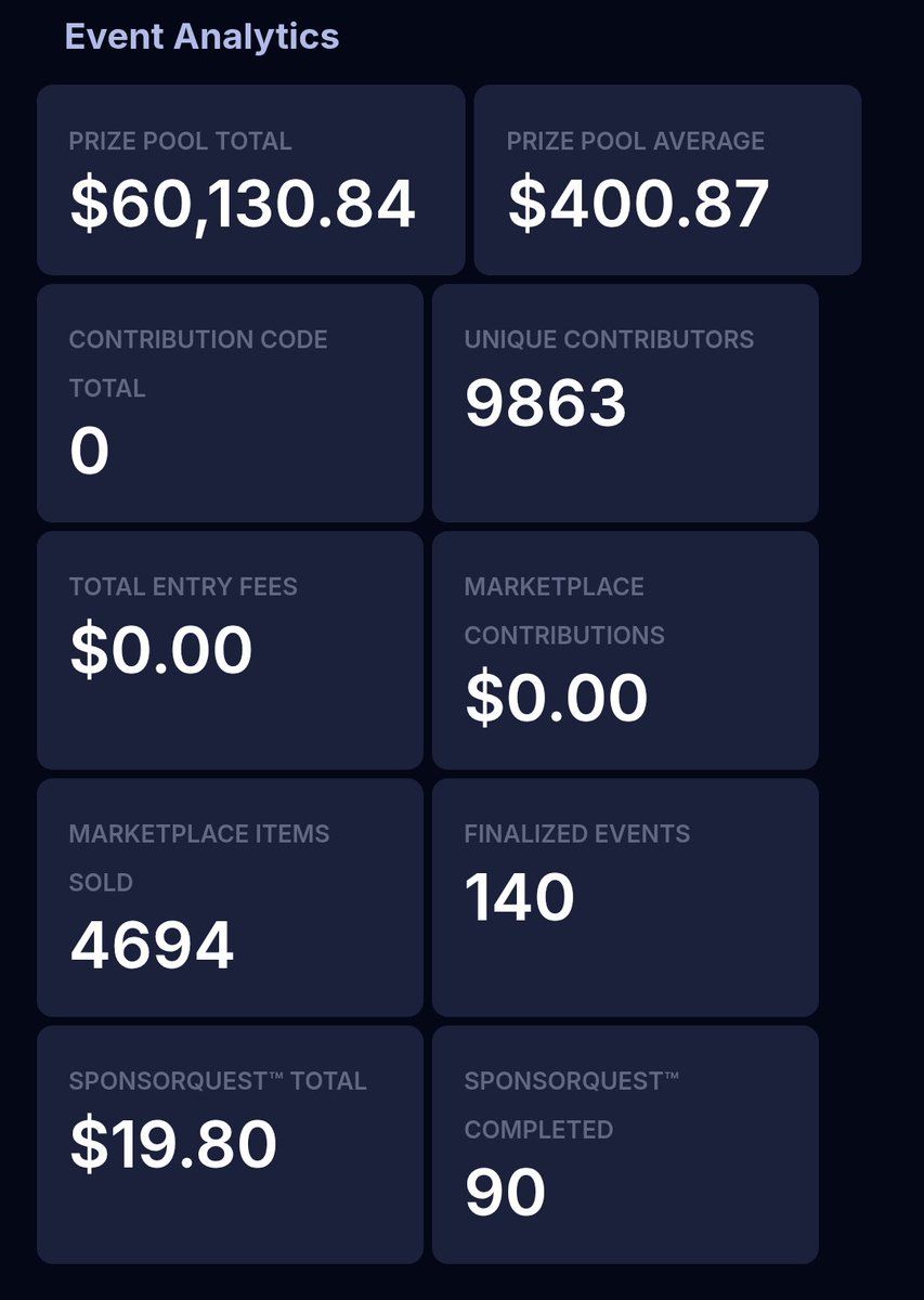 UPC | Penguin 🌴 tweet media