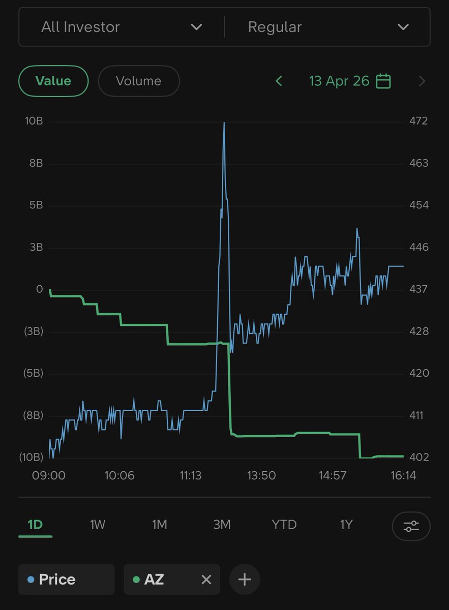 이사 dojjunn tweet media