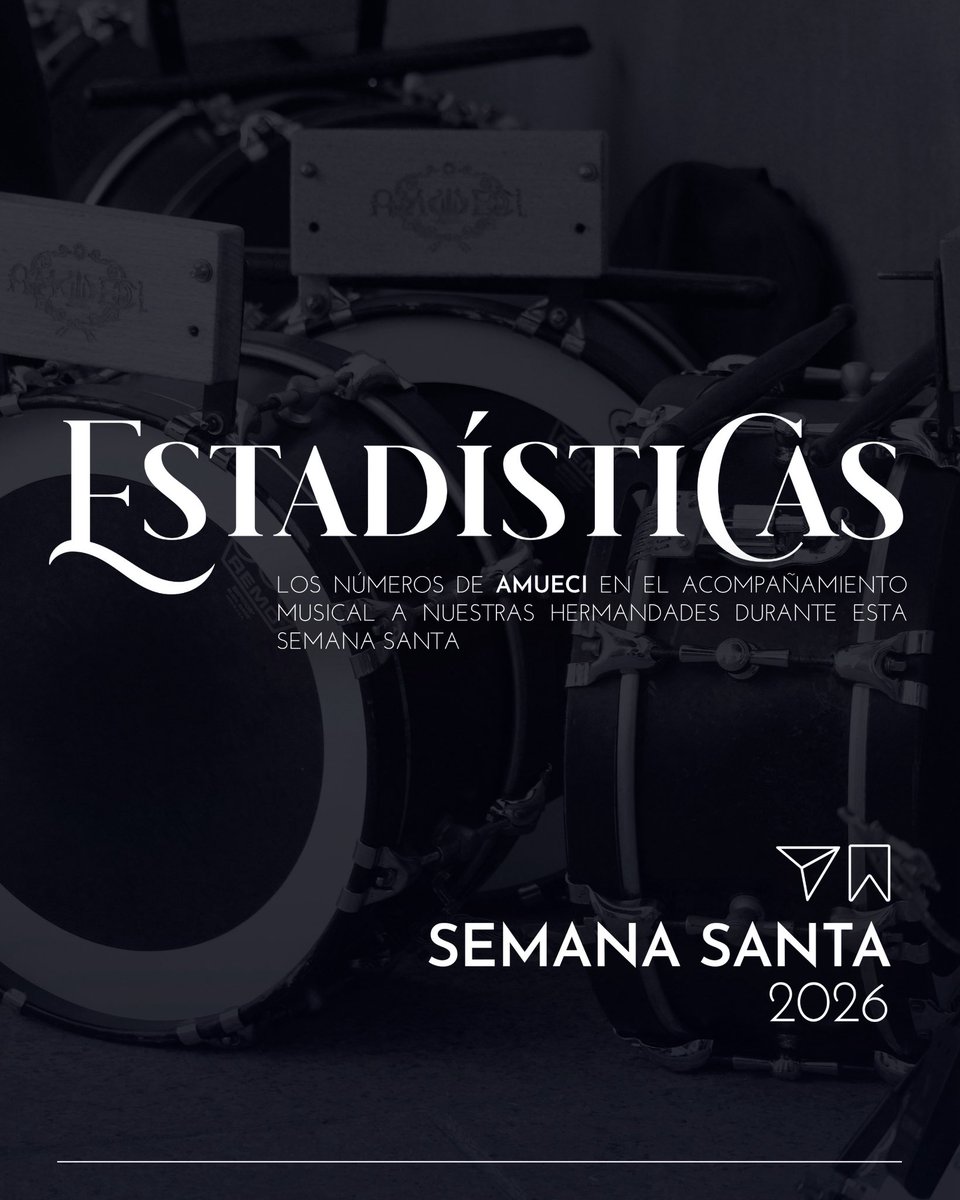 Banda de Música AMUECI tweet media