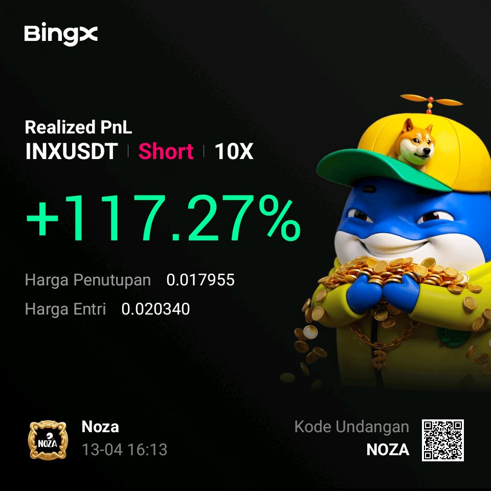 Noza Crypto tweet media