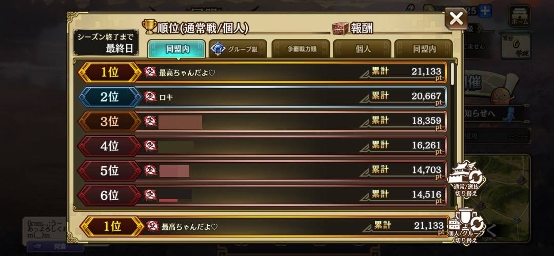 saikouningens's tweet photo. ワンクールSecond houseさんにお邪魔させていただきました!
通常戦は惜しくも2位でしたが昇格することができました!
個人順位5位!そしてロキちゃんと同盟内ワン、ツーをいただきました!
また機会があればよろしくお願いします!
#キンラン
#SecondHouse https://t.co/mih8HV9JG7