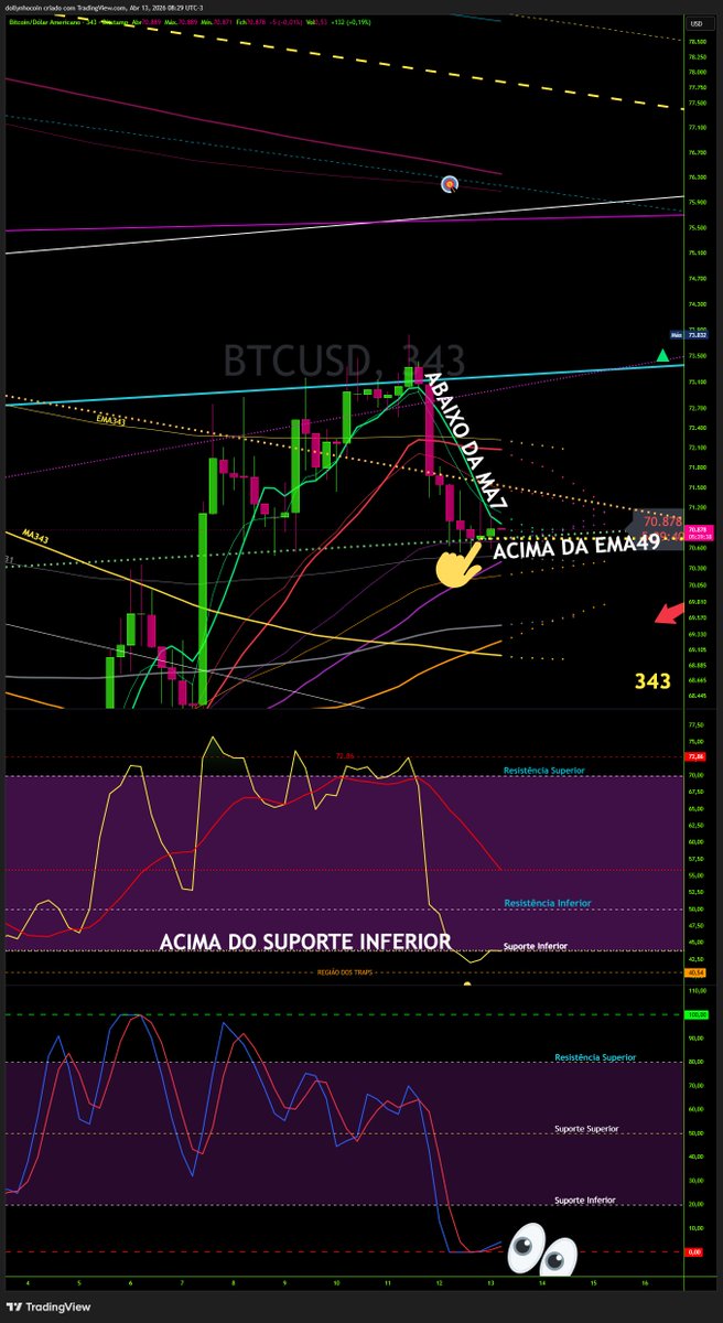 Dollynho tweet media