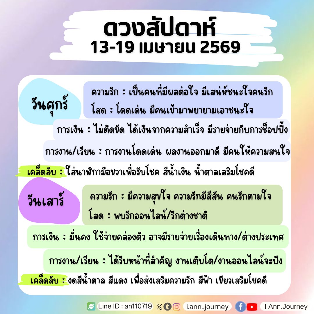 I Ann. Journey tweet media