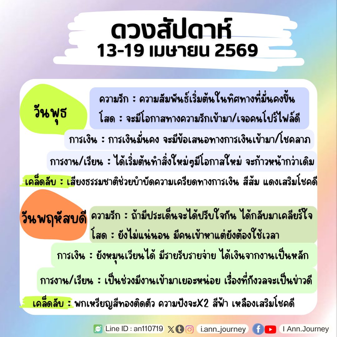 I Ann. Journey tweet media