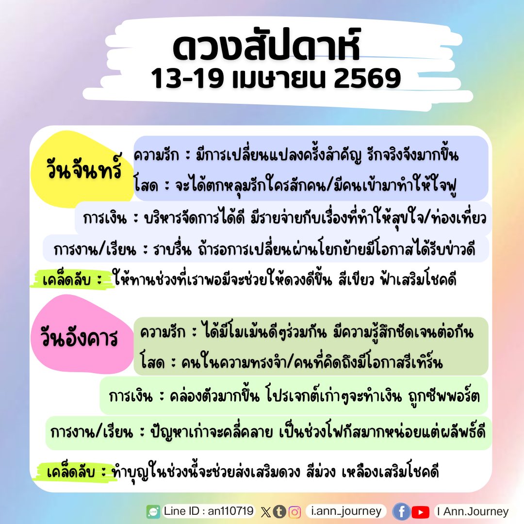 I Ann. Journey tweet media