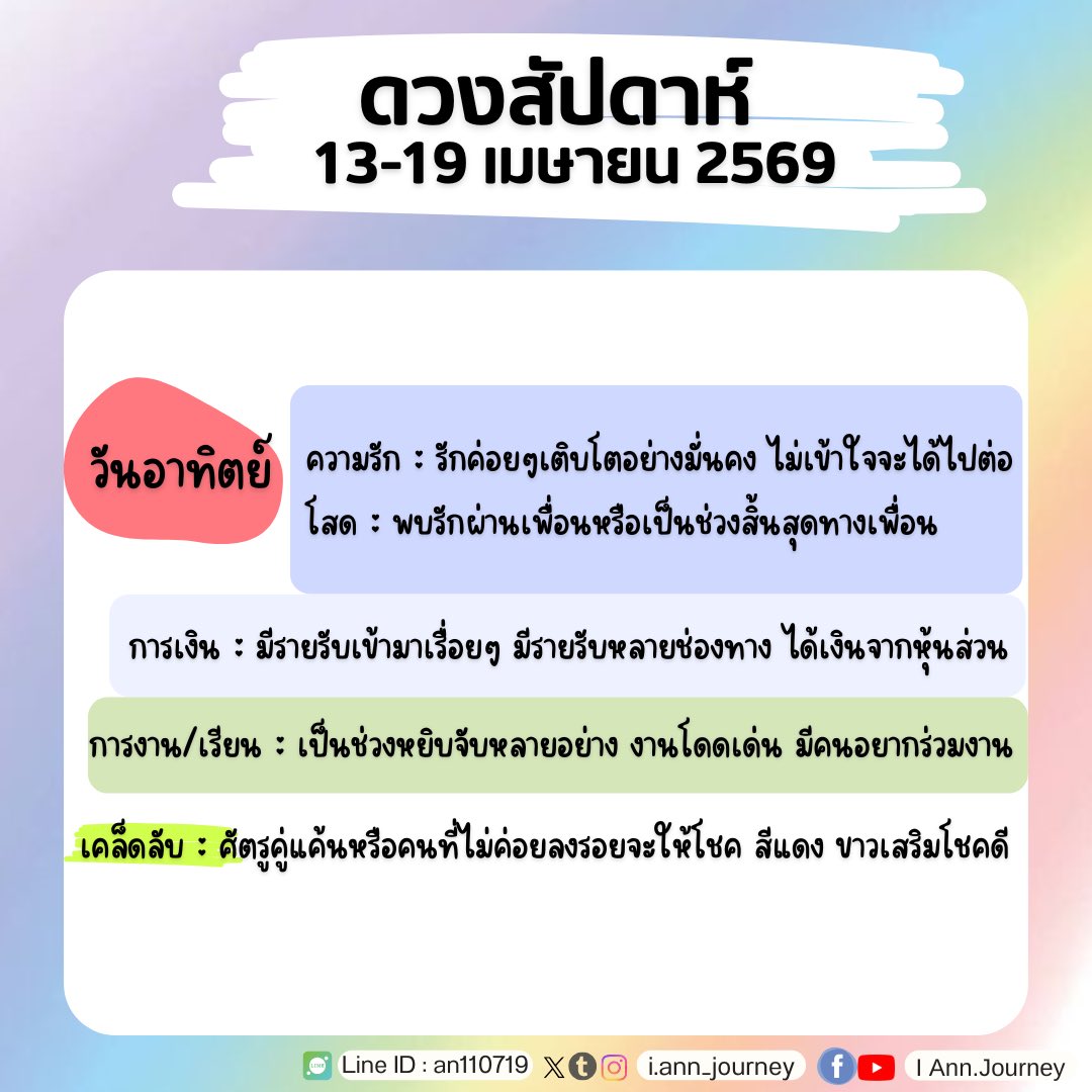 I Ann. Journey tweet media