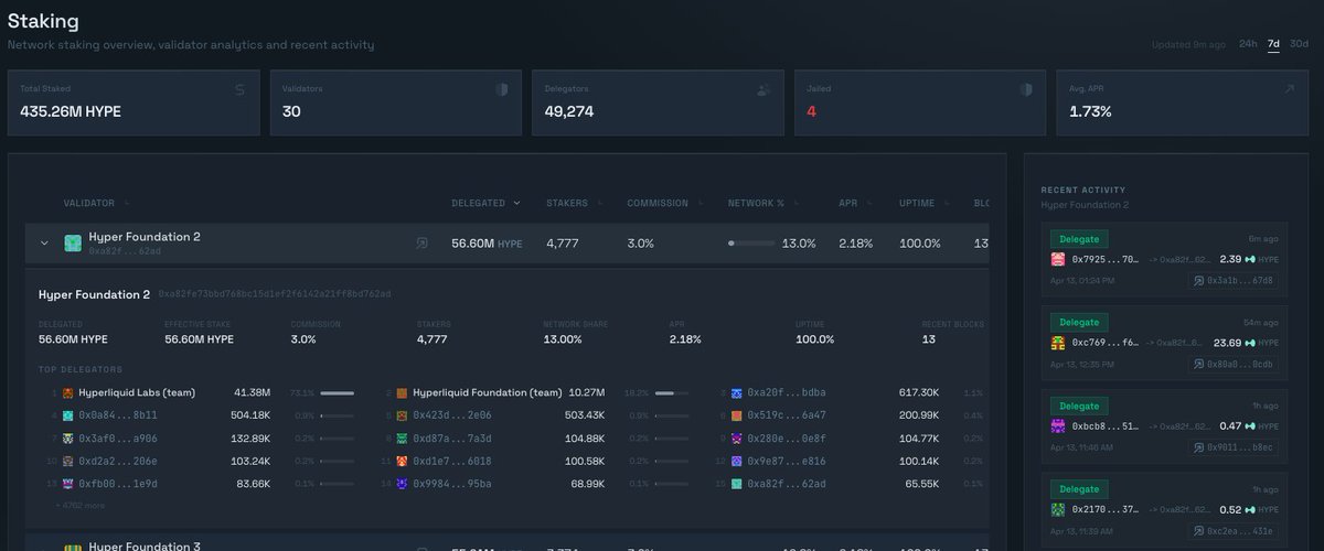 Hydromancer tweet media