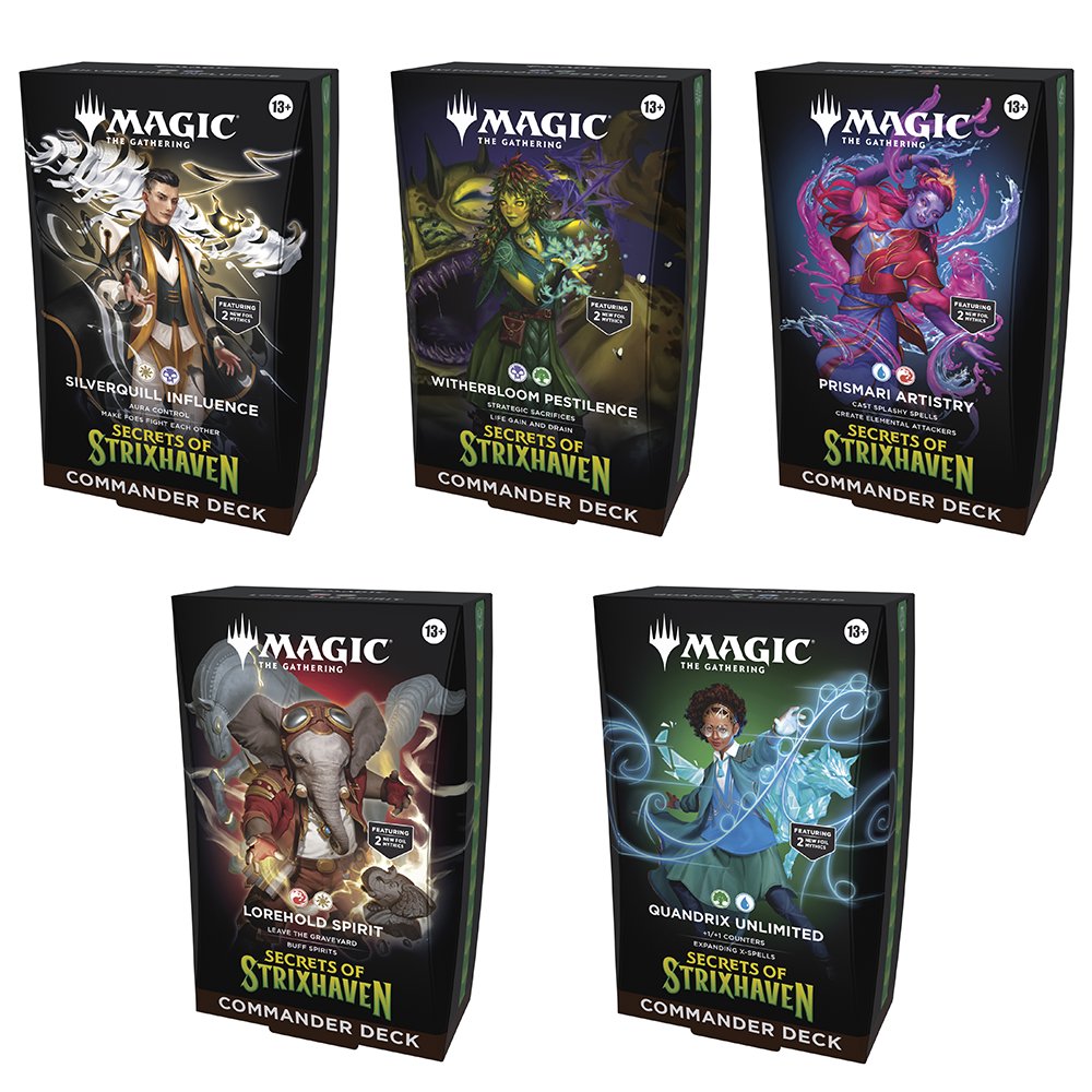 Zurgo's Academy tweet media