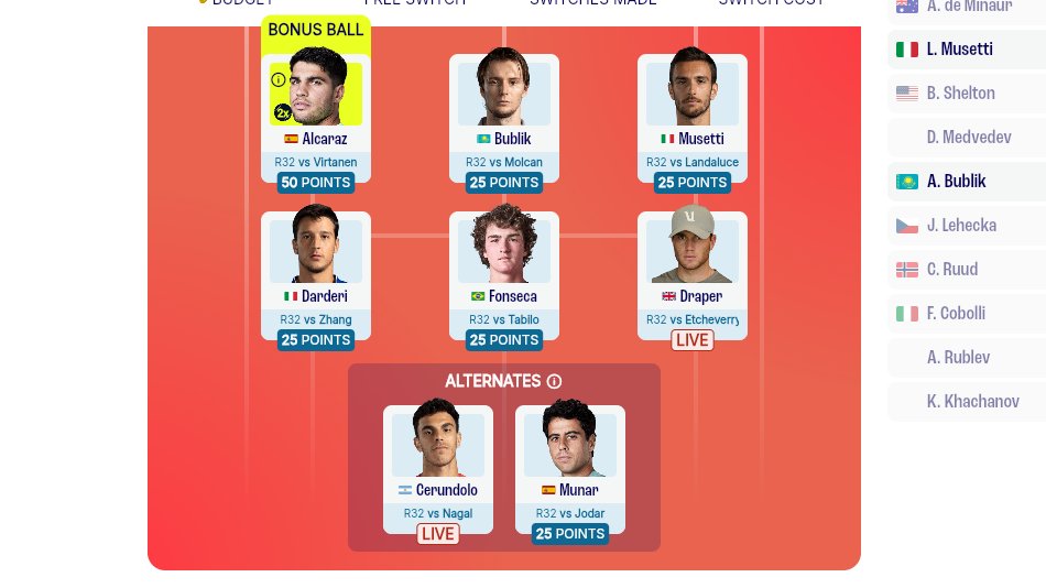 Atp Fantasy Brasil 🇧🇷 tweet media