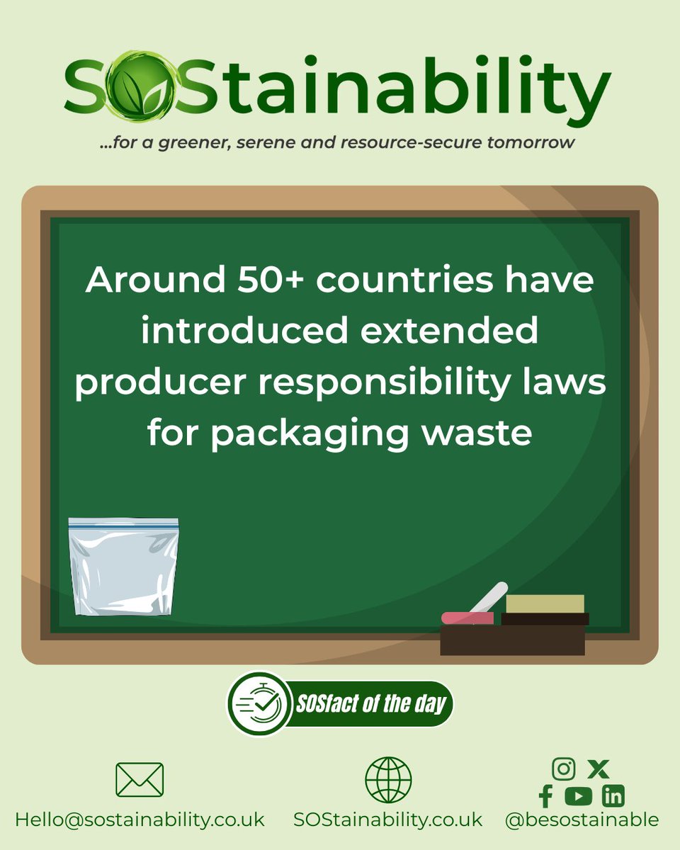 SOStainability tweet media