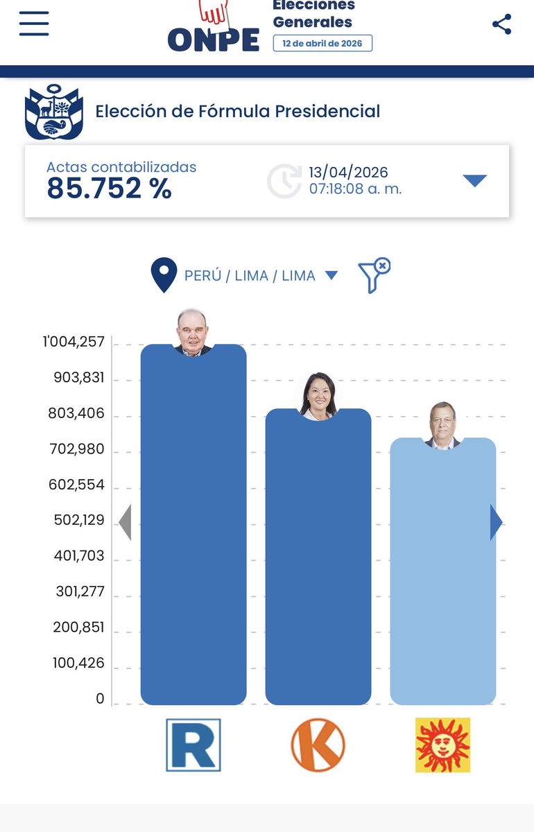 Gran Combo Club tweet media
