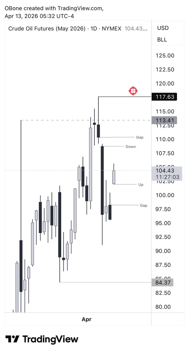 Blanc olivier tweet media