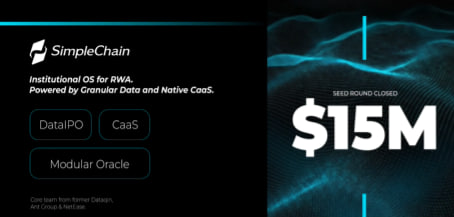 lacacrypto's tweet image. ☄️ (Mới) Airdrop SimpleChain

🍁 Layer 1. Raised 15M$ vòng seed. mảng RWA
Testnet join free

✅ Join Simplechain quest task.simplechain.com/?inviteCode=9v…

👉 Kết nối ví metamask (hoặc tải ví Chainbox). Mạng Simple test sẽ tự thêm vào ví
👉 Làm nhiệm vụ nhận point (có checkin)