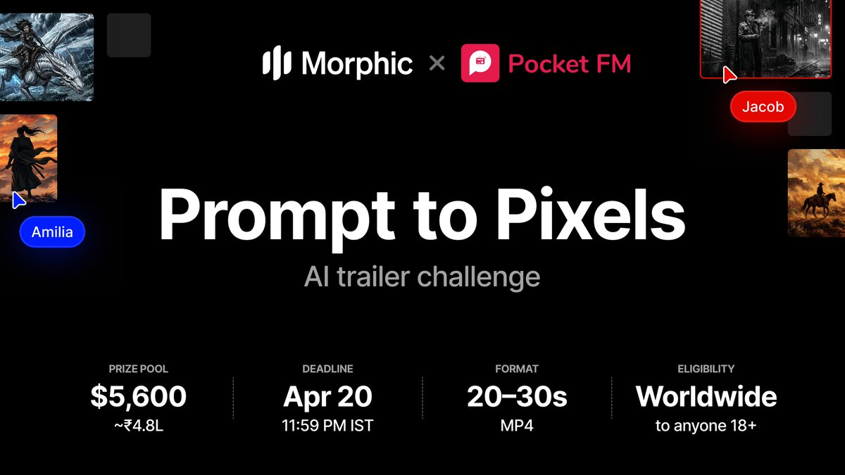 Morphic is proud to enable Prompt to Pixels by <a href="/PocketFM_App/">Pocket FM</a> as the Creative Tools Partner.

- AI trailer challenge with a prize pool of $5600.
- Pick from 8 stories.
- Create a 20-30 second trailer.

Register: pocketfm.com/prompt-to-pixe…

Submissions close April 20.