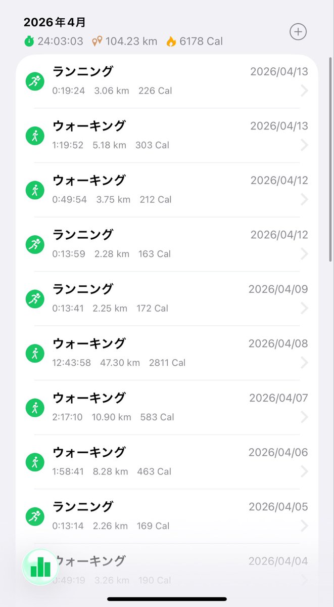 じぇりー🪼 tweet media