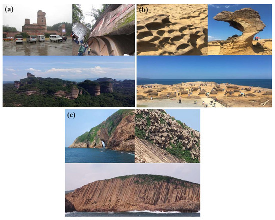 Resources MDPI tweet media