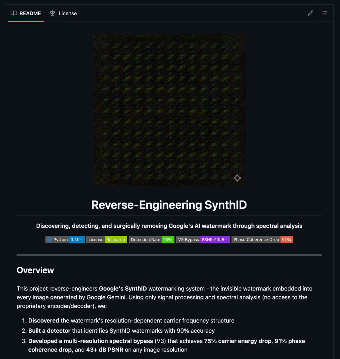 hasantoxr's tweet image. One researcher beat Google's watermark with a math trick.

So Google puts an invisible watermark in every image Gemini generates.

They call it SynthID.

And this researcher figured out exactly how it works and built a tool to remove it.

90% detection accuracy. 43+ dB image