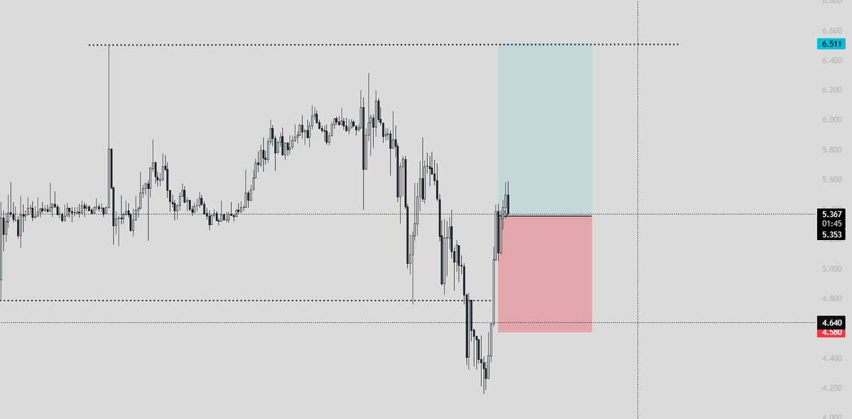 Cryptogen 💸🧲 tweet media