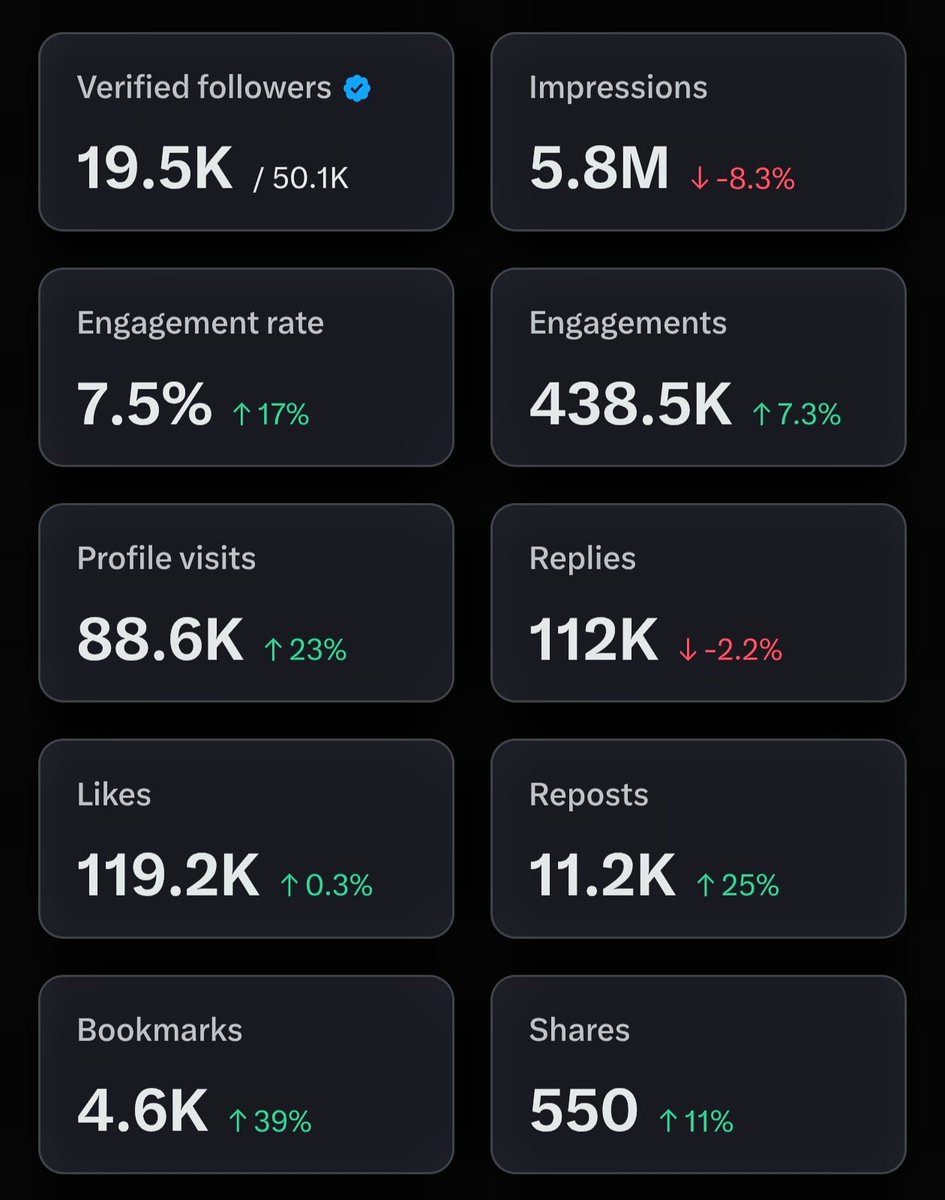 TriceRozay ✊🏽🔌🔥 tweet media