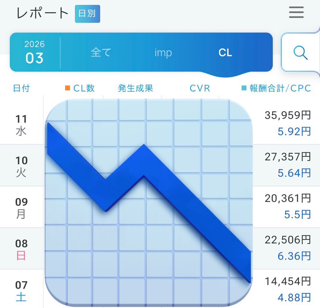 sです@アダアフィ tweet media