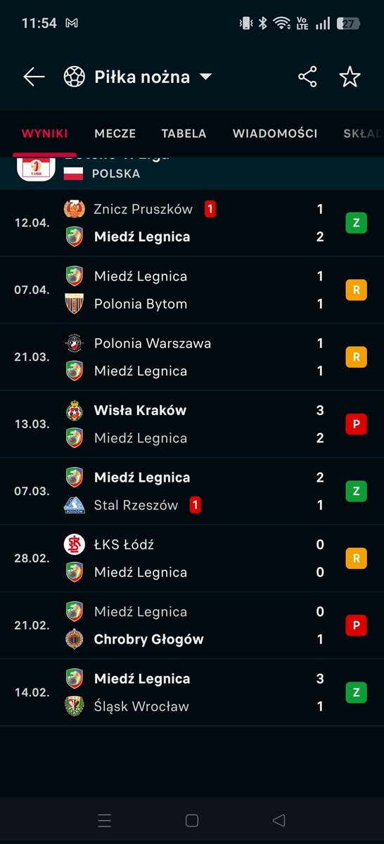 Grot 🇵🇱 tweet media