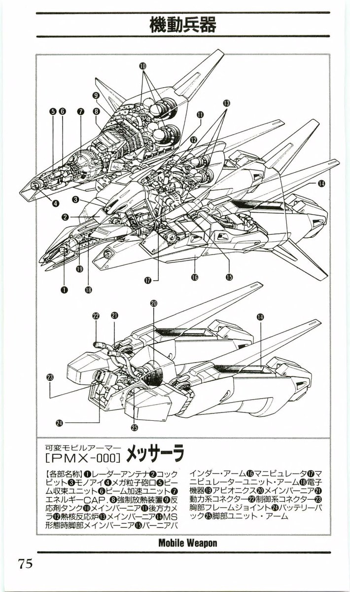 FabrizioGunjap's tweet photo. [Full PDF on my site] Entertainment Bible 02 Mobile Suit Gundam / MS Encyclopedia Part Two: Gryps Conflict edition
.
#Gundam #ZetaGundam #GrypsWar #GundamZeta #AEUG #Titans #Gunpla #GundamArt https://t.co/NWPbEOdrhD