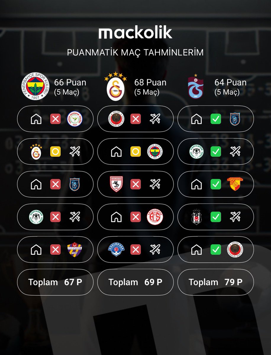 hamsivücut tweet media