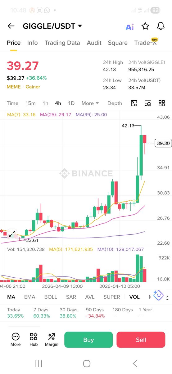Crypto is Simple tweet media